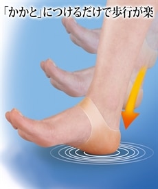 足底筋膜保護サポーター１足組（２個）